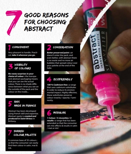 Preview: Sennelier Abstract Acryl-Liner 27 ml in verschiedenen Farben (GP 1L= 129,63€)